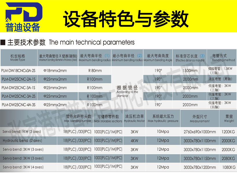 普迪全自动弯管机25